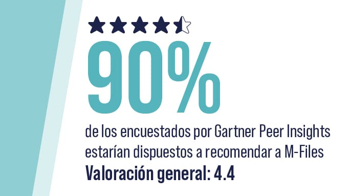 VoC-Spanish 90%