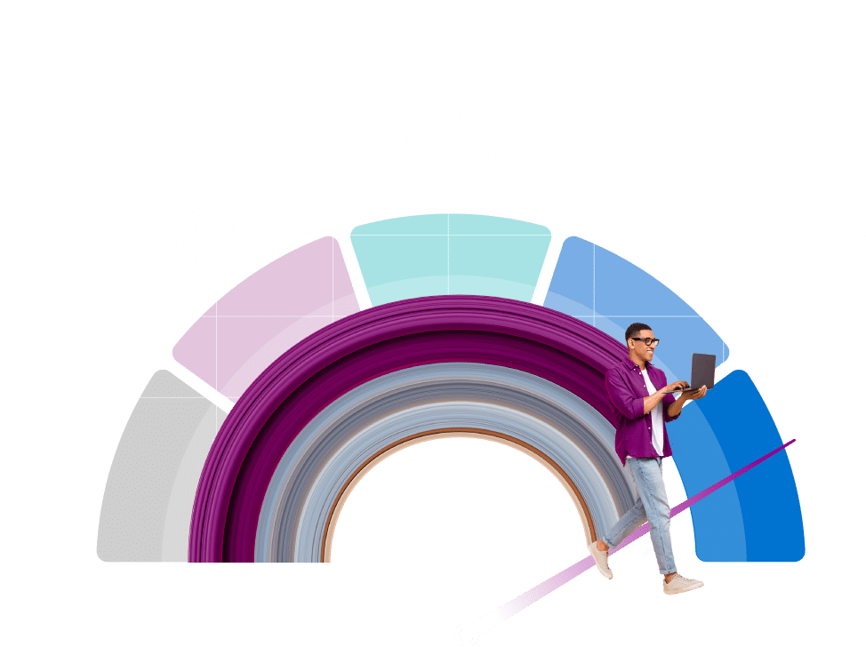 Capability Maturity Model | M-Files