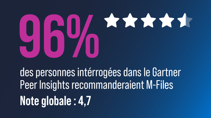 Website-Banner-Gartner-Peer-Insights-95-FR-681x383