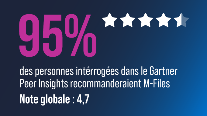 Website Banner Gartner Peer Insights 95 FR 681x383 1 Website-Banner-Gartner-Peer-Insights-95-EN-681x383
